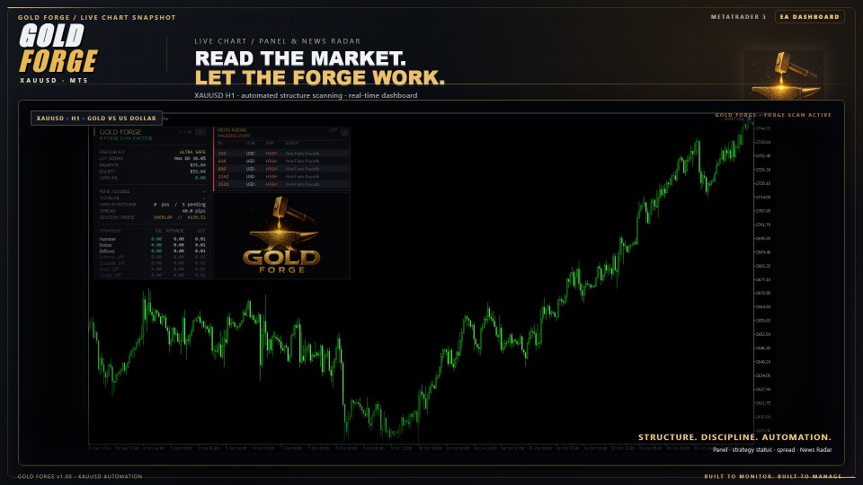 Снимок экрана #5 Gold Forge