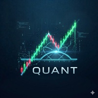 Quant Pattern Trader