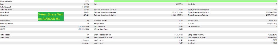 Screenshot #2 Quant Pattern Trader