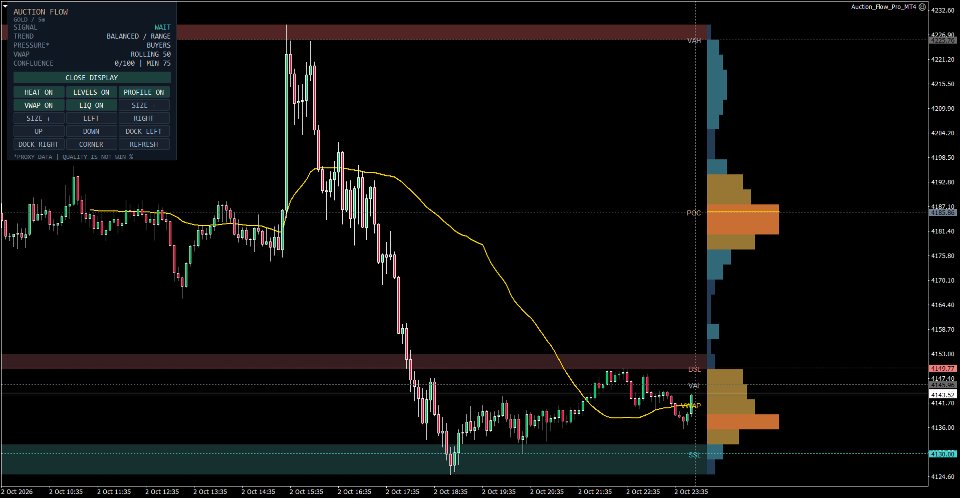 Screenshot #1 Auction Flow Pro