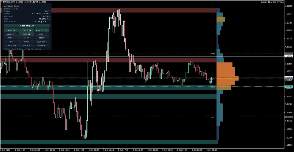 Screenshot #2 Auction Flow Pro