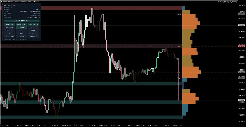 Screenshot #3 Auction Flow Pro