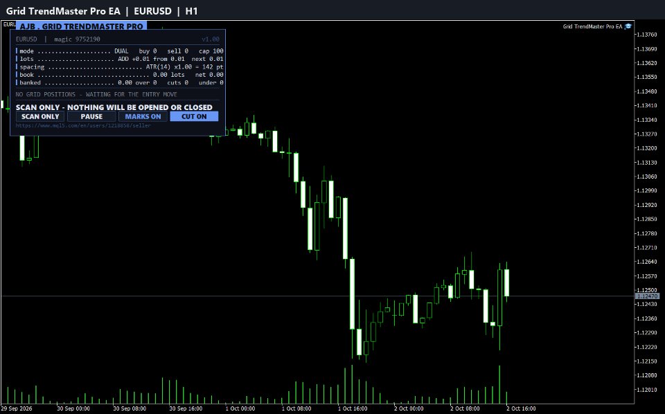 Imagens #1 Grid TrendMaster Pro EA