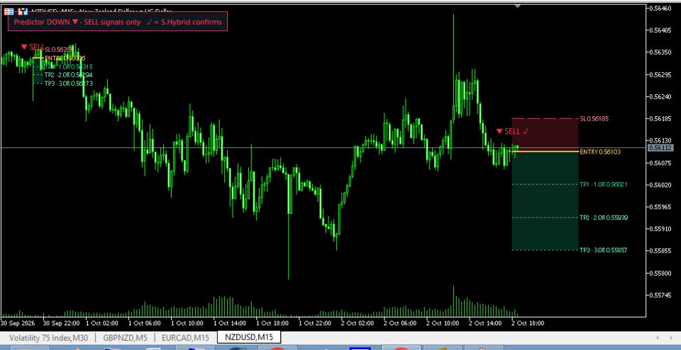 스크린샷 #3 Predictor Alpha Pro