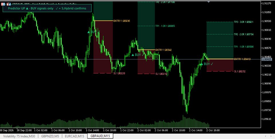 스크린샷 #4 Predictor Alpha Pro
