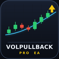 VolPullback Pro Trend And Pullback Expert Advisor