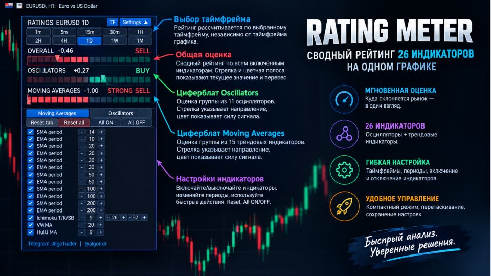 Screenshot #2 RatingMeter