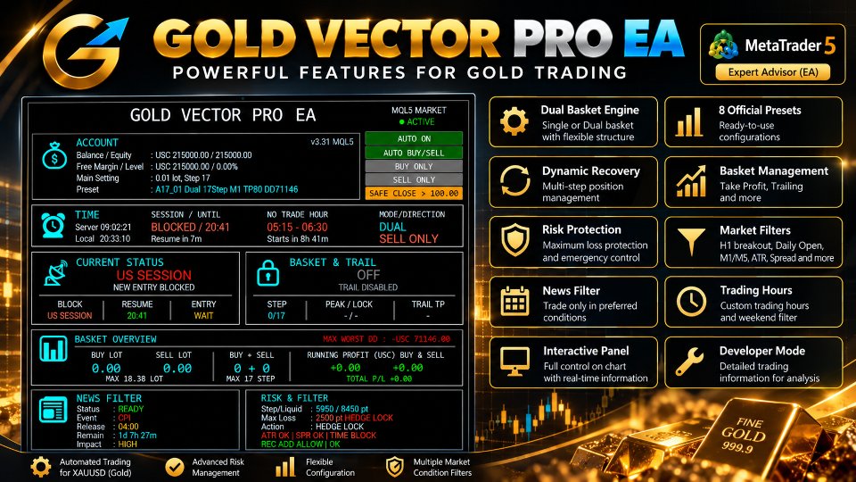 Screenshot #3 Gold Vector Pro EA