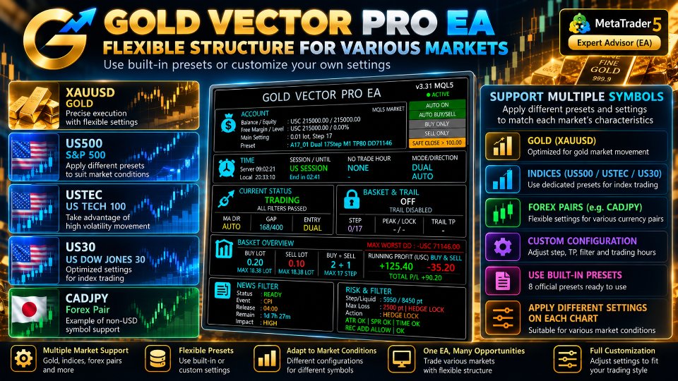 Screenshot #8 Gold Vector Pro EA