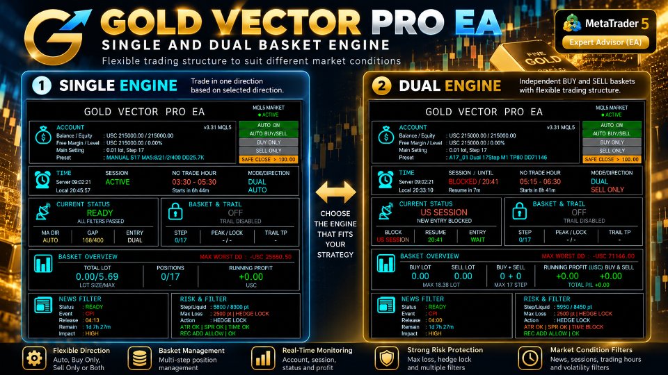 Screenshot #4 Gold Vector Pro EA