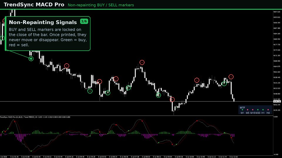 Screenshot #2 TrendSync MACD Pro