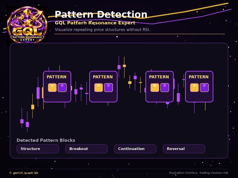 Screenshot #5 GQL Pattern Reasonance Expert