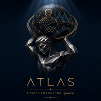 Atlas Chart Pattern Intelligence