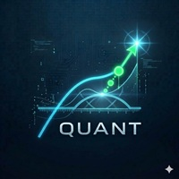 Quant Algorithmic Trader NextLevel