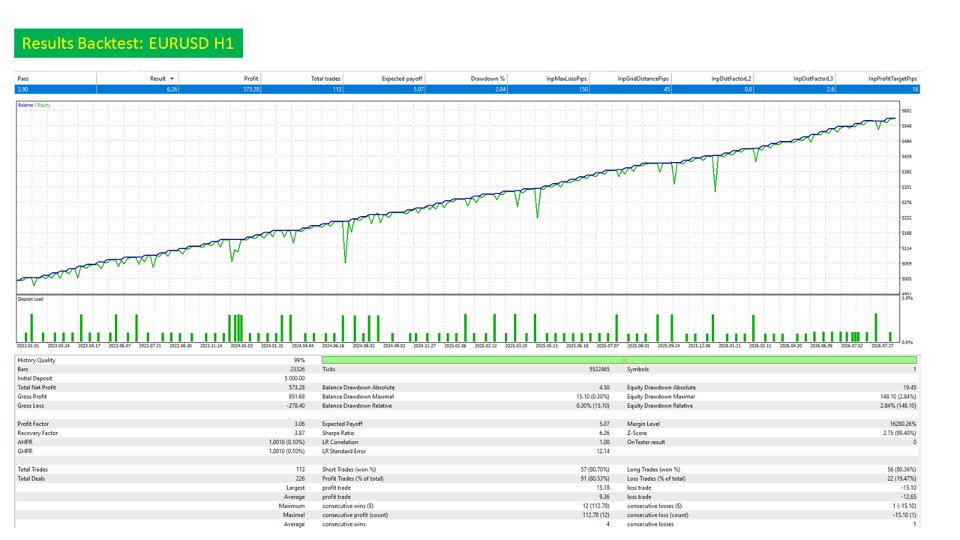Снимок экрана #2 Quant Algorithmic Trader NextLevel
