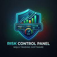 Risk Control Panel