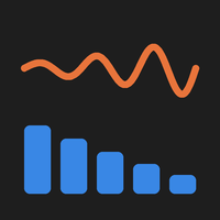 Volatility Target Allocator