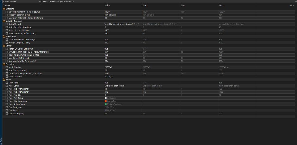 截图 #3 Volatility Target Allocator