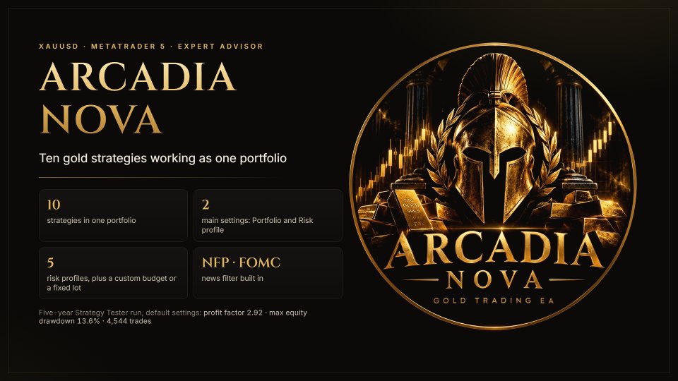 Screenshot #1 Arcadia Nova