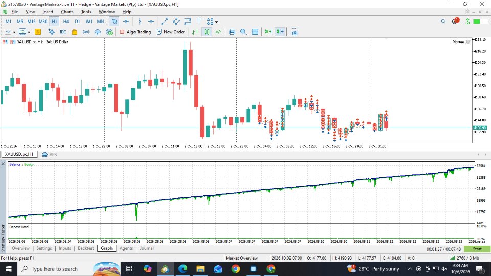 Screenshot #2 Montee