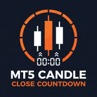 MT5 Candle Close Countdown Timer