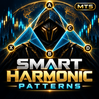 Smart Harmonic Patterns