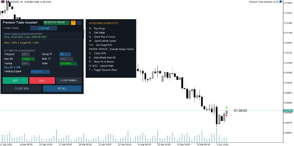 Screenshot #8 Precision Trade Assistant