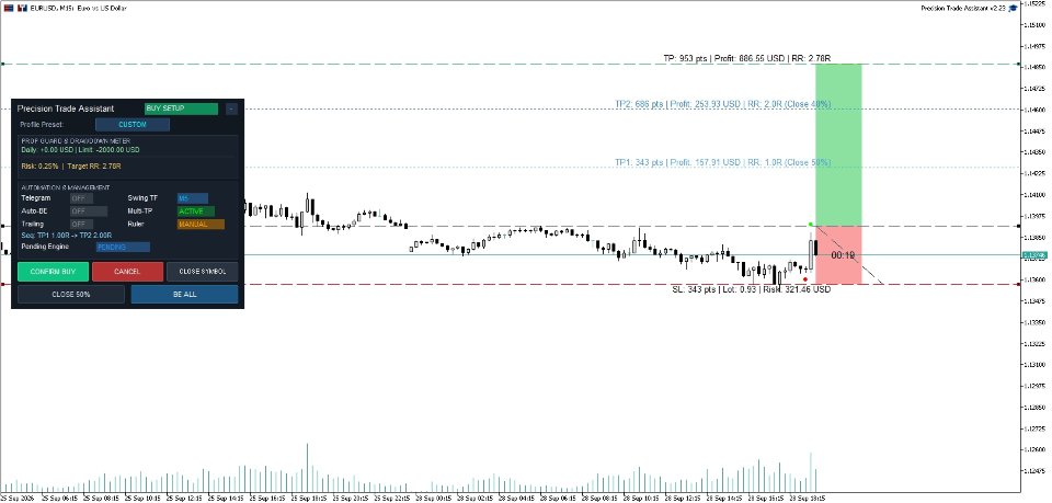 Screenshot #2 Precision Trade Assistant