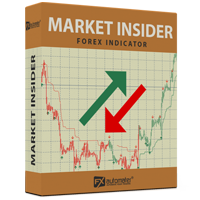 Market Insider
