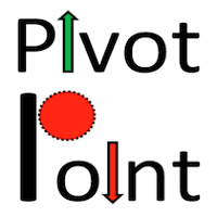 Pivot Point RSouza