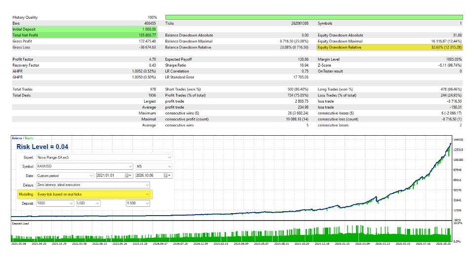 Screenshot #2 Nova Range EA