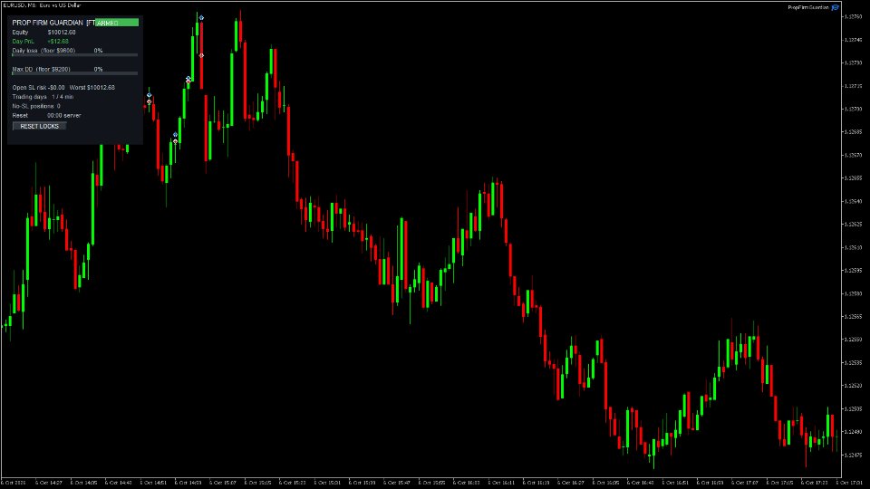 Screenshot #5 PropFirm Shield