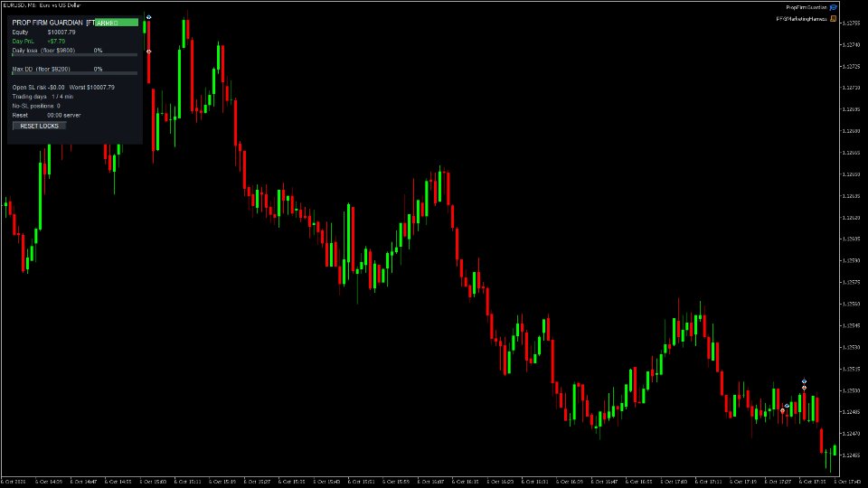 Screenshot #4 PropFirm Shield