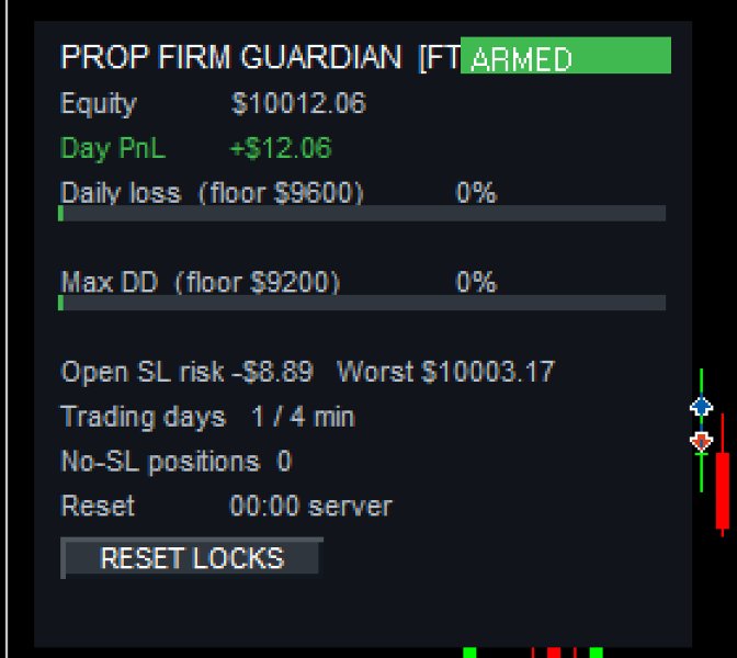 Screenshot #1 PropFirm Shield