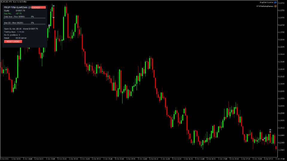 Screenshot #2 PropFirm Shield