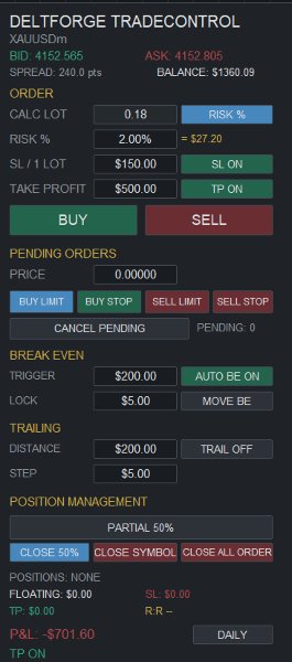 Screenshot #2 DeltaForge TradeControl
