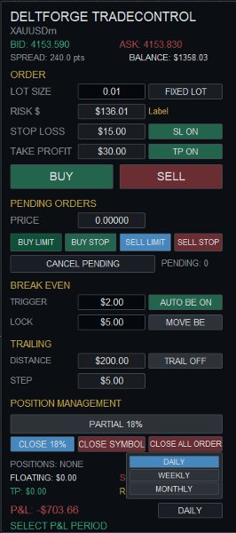 Screenshot #4 DeltaForge TradeControl