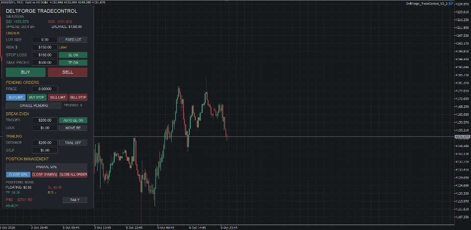 Screenshot #1 DeltaForge TradeControl