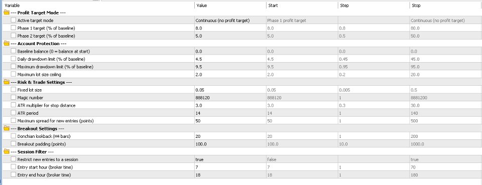 Imagens #3 Gold Quant Engine Hardened