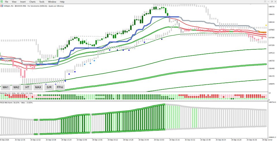 Screenshot #2 Hexo Trade System
