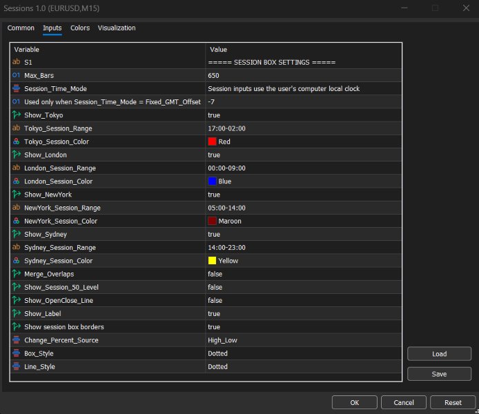 Screenshot #2 Sessions Boxes Apex MT5