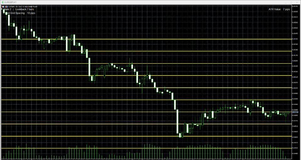 Screenshot #3 Volatility Atlas