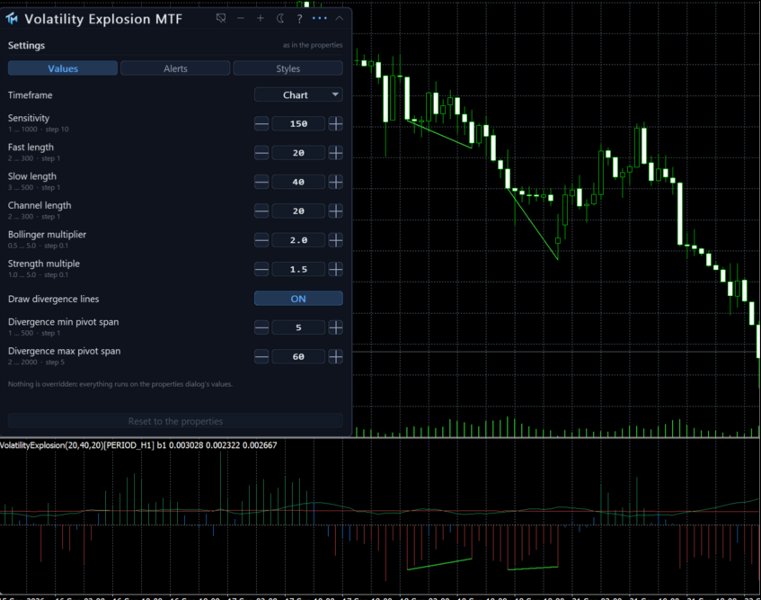 Ekran görüntüsü #1 Volatility Explosion