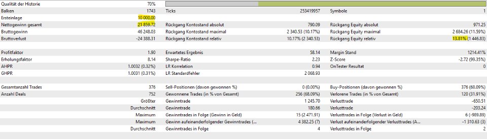 Screenshot #2 AlphaStack