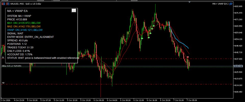 Screenshot #2 Trend Vector