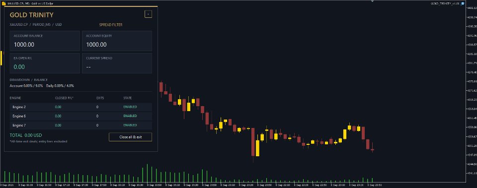 截图 #4 Gold Trinity