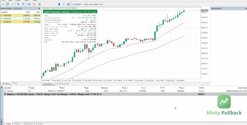 Ekran görüntüsü #1 Minty Pullback