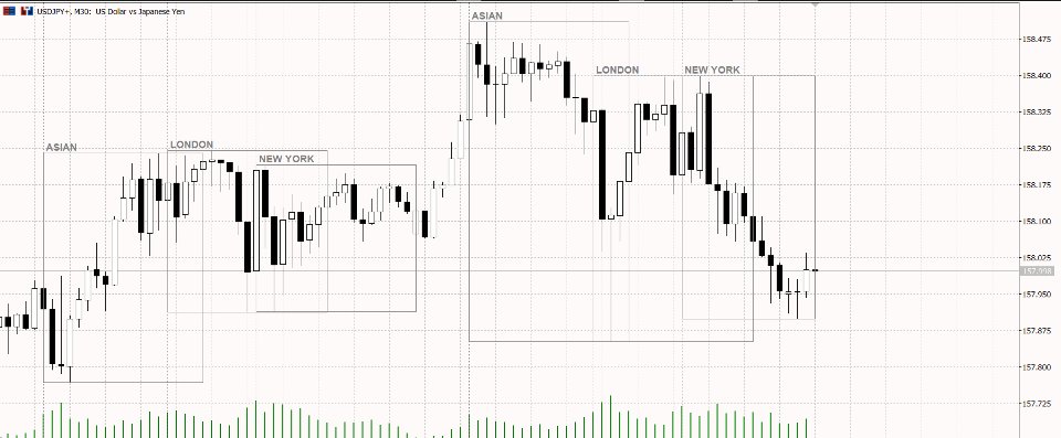 Screenshot #2 Session Detector