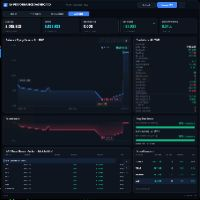 EA Performance Analytics Dashboard