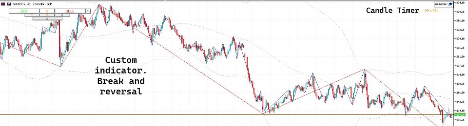 Imagens #7 RiskMaster EA Pro